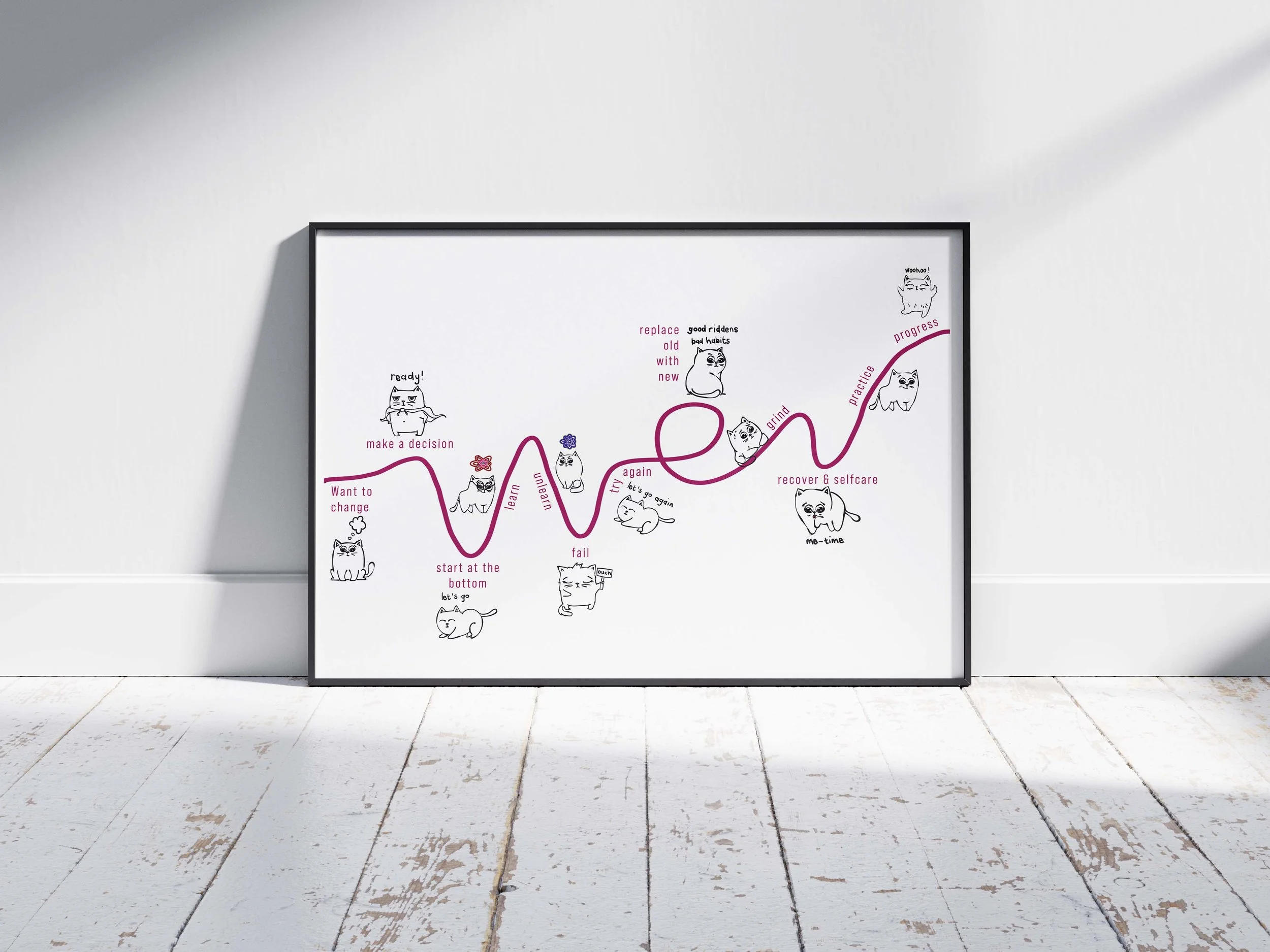 Resilience and Progress - Horizontal_Poster_Frame_Mockup.jpg