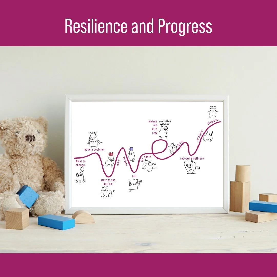 Resilience and Progress - White Frame Kids Room.jpeg