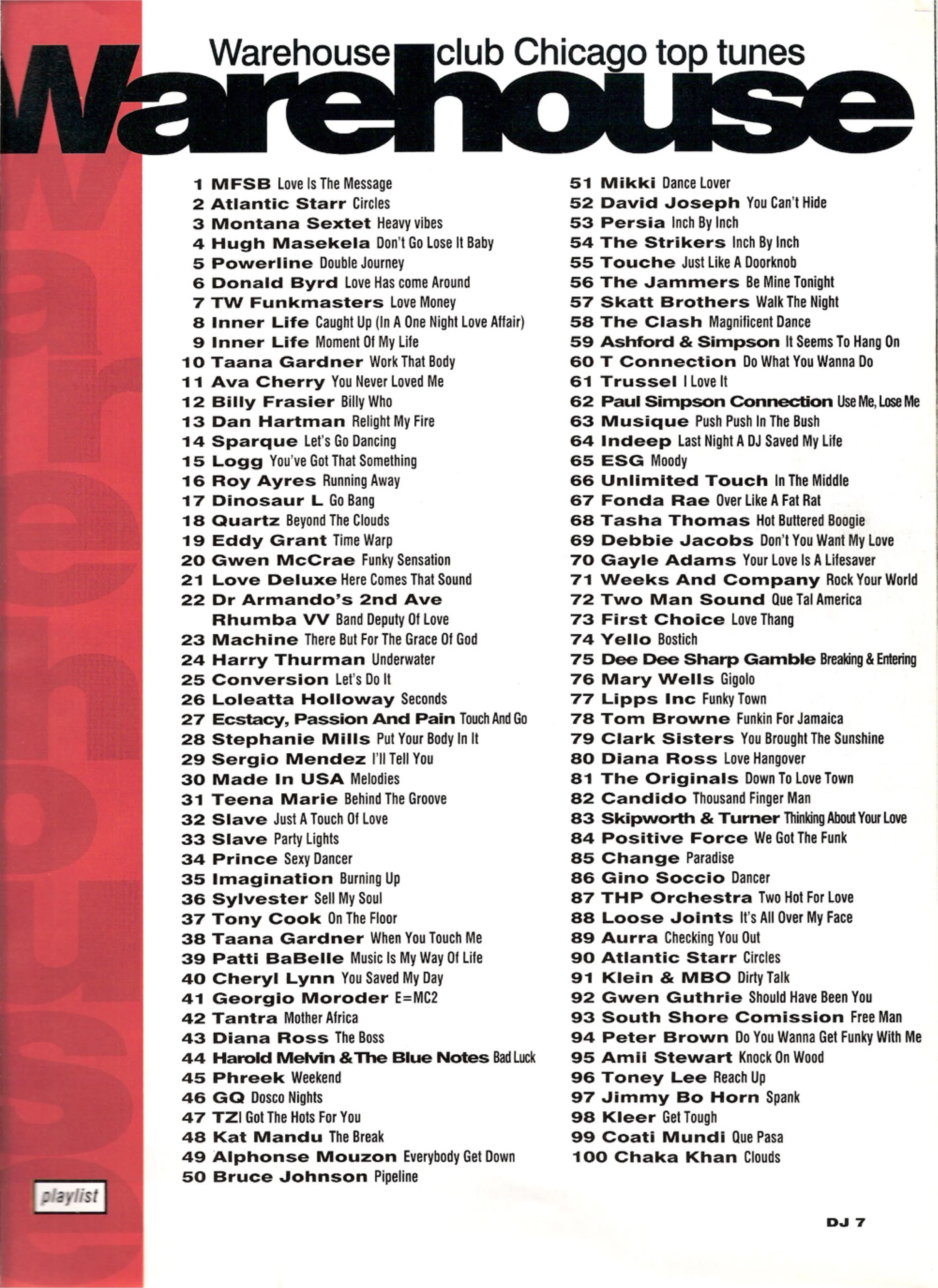 The Warehouse top 100 tunes from DJ Mag April 1993.