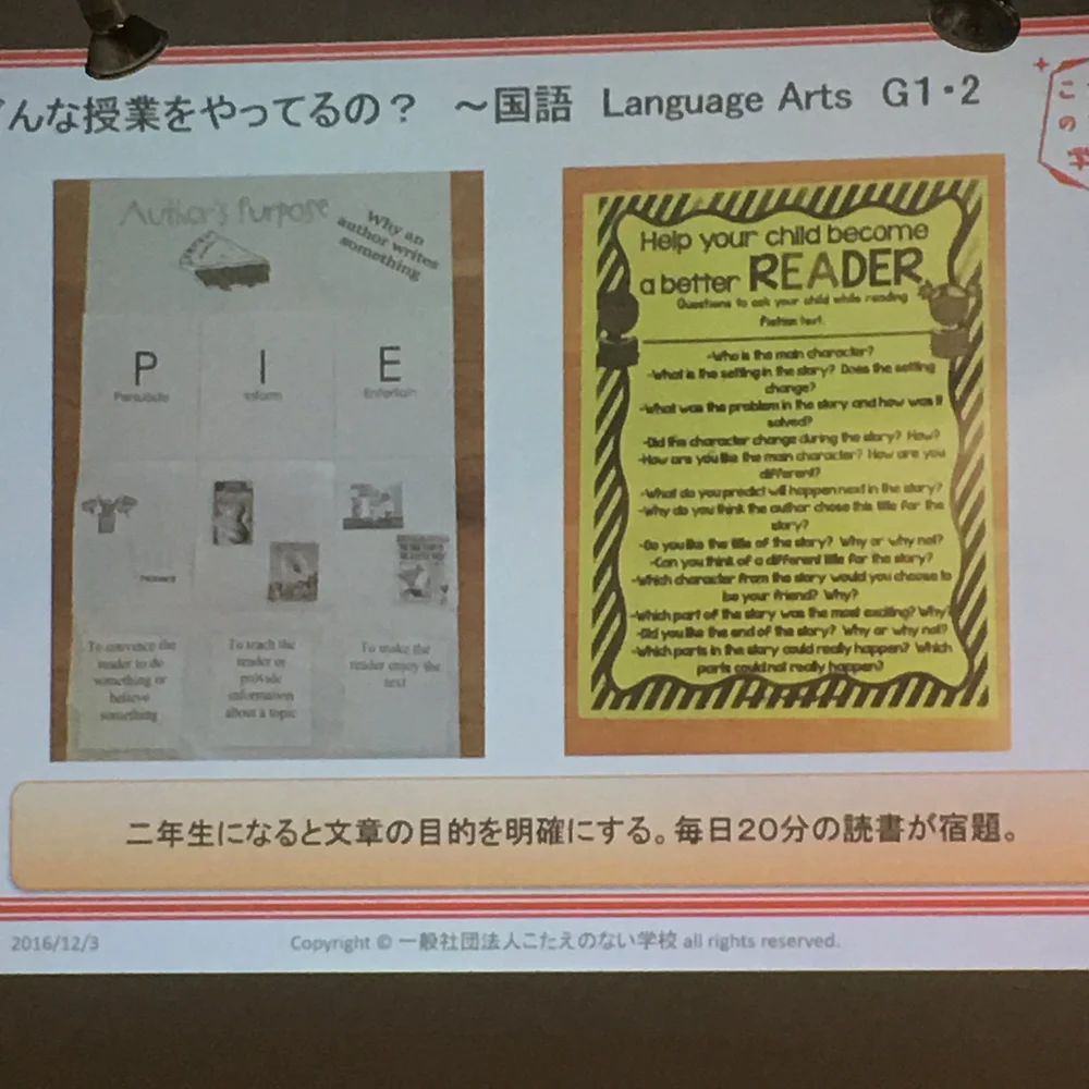 米国公立小学校における Ictを活用した小学校教育レポート Future Edu Tokyo