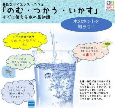 水の豆知識.jpg