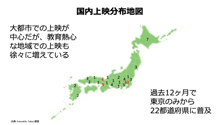 Most Likely to Succeed 上映会波及状況 (2018年12月末)