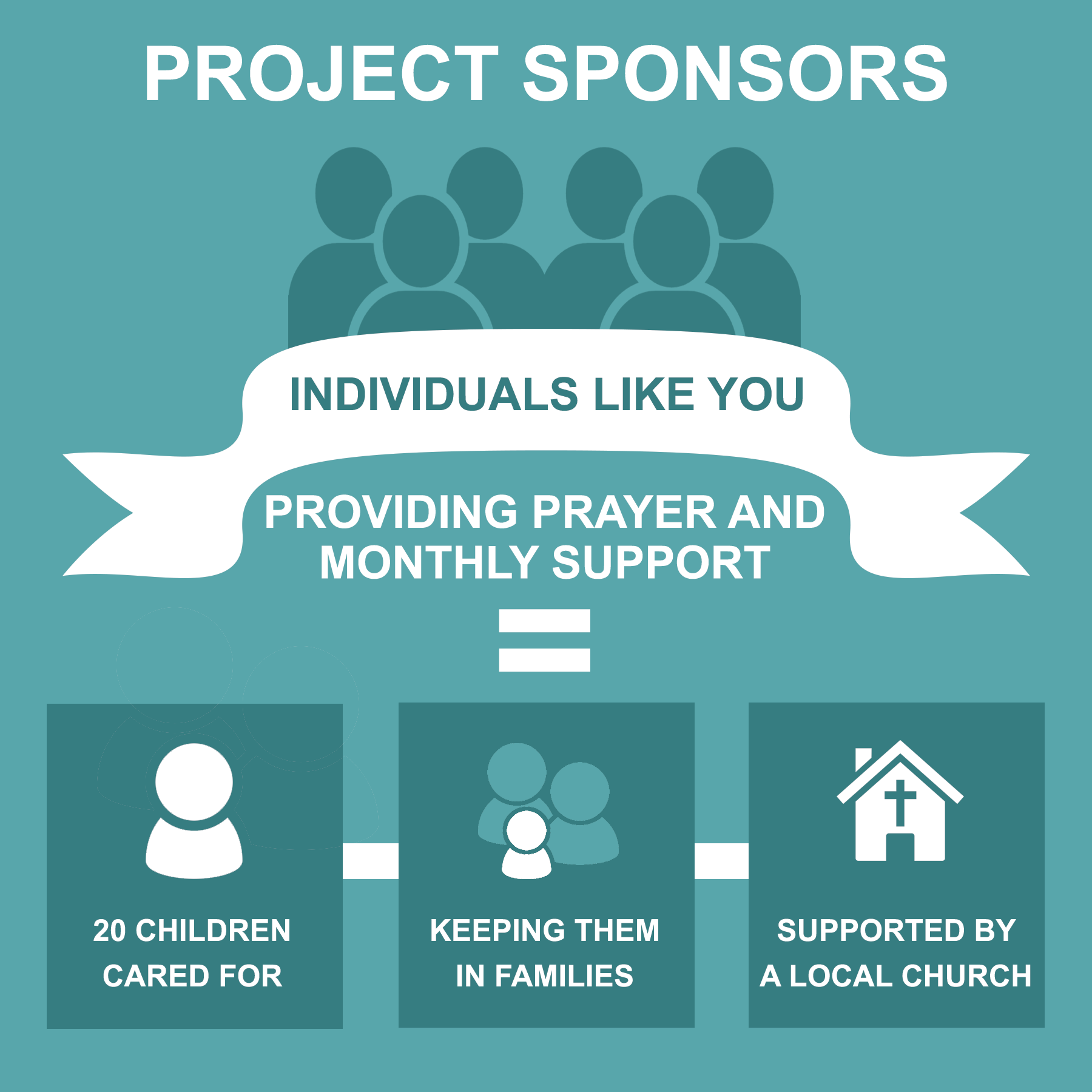 Project Church Sponsor Infographic.png
