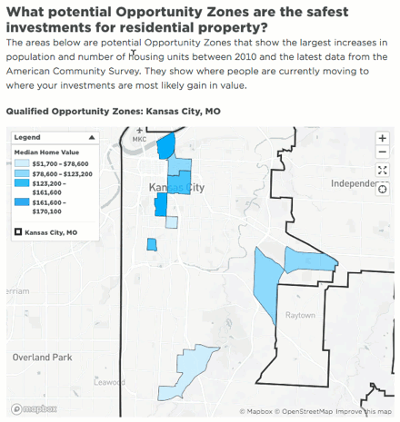 Safe Investments mySidewalk.gif