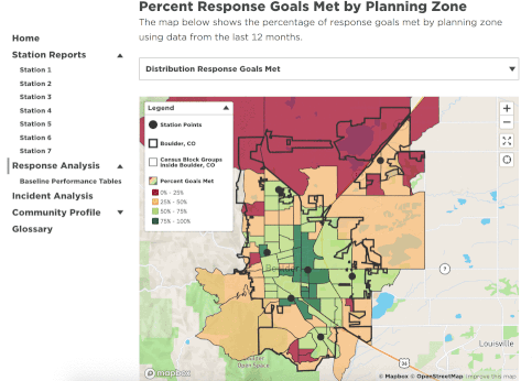 mySidewalk’s Response Performance Dashboard intakes CAD and RMS data, removes outliers, and calculates how fast your team responds 90% of the time.