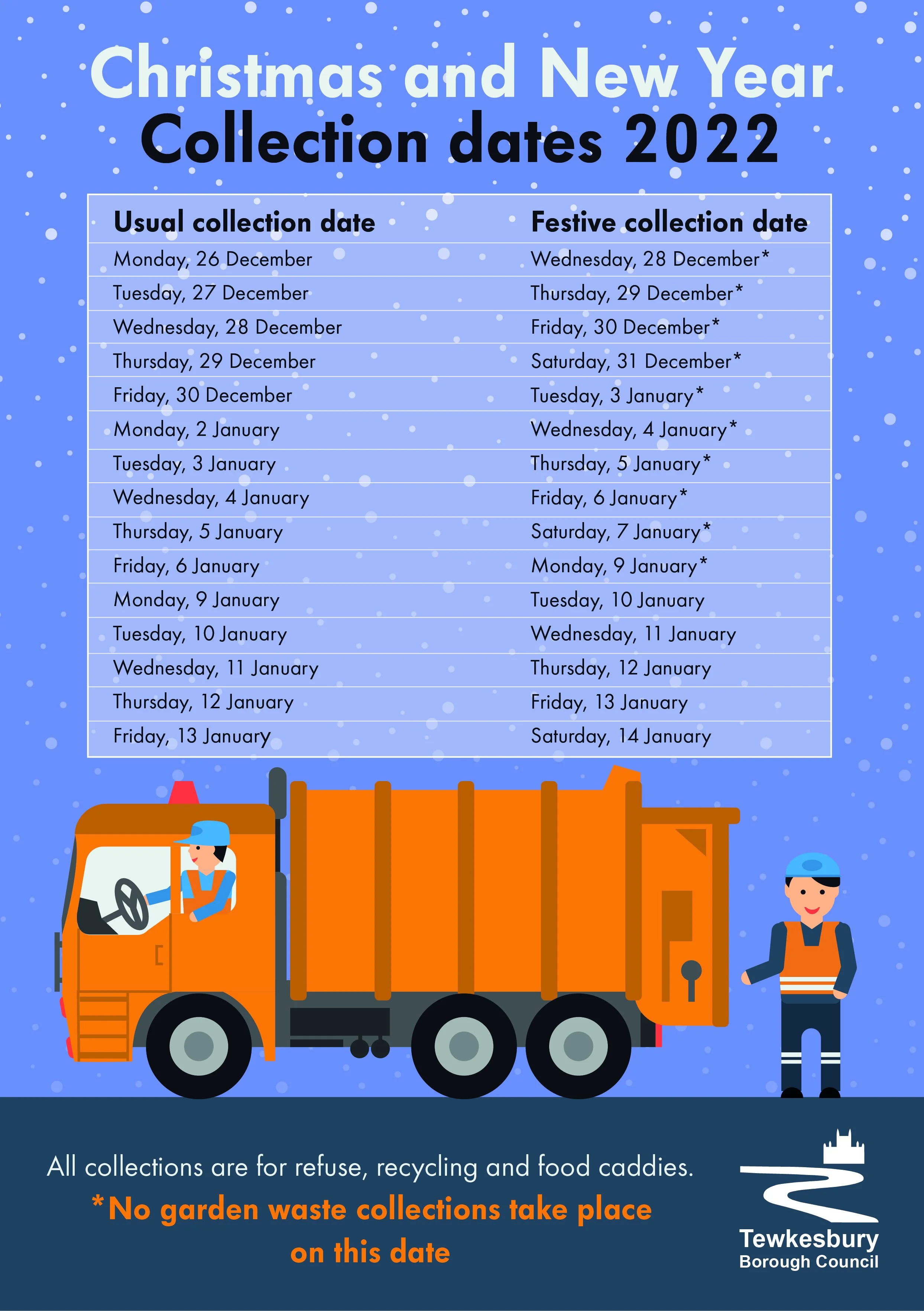 Do you know when your bins are being emptied over Christmas and New