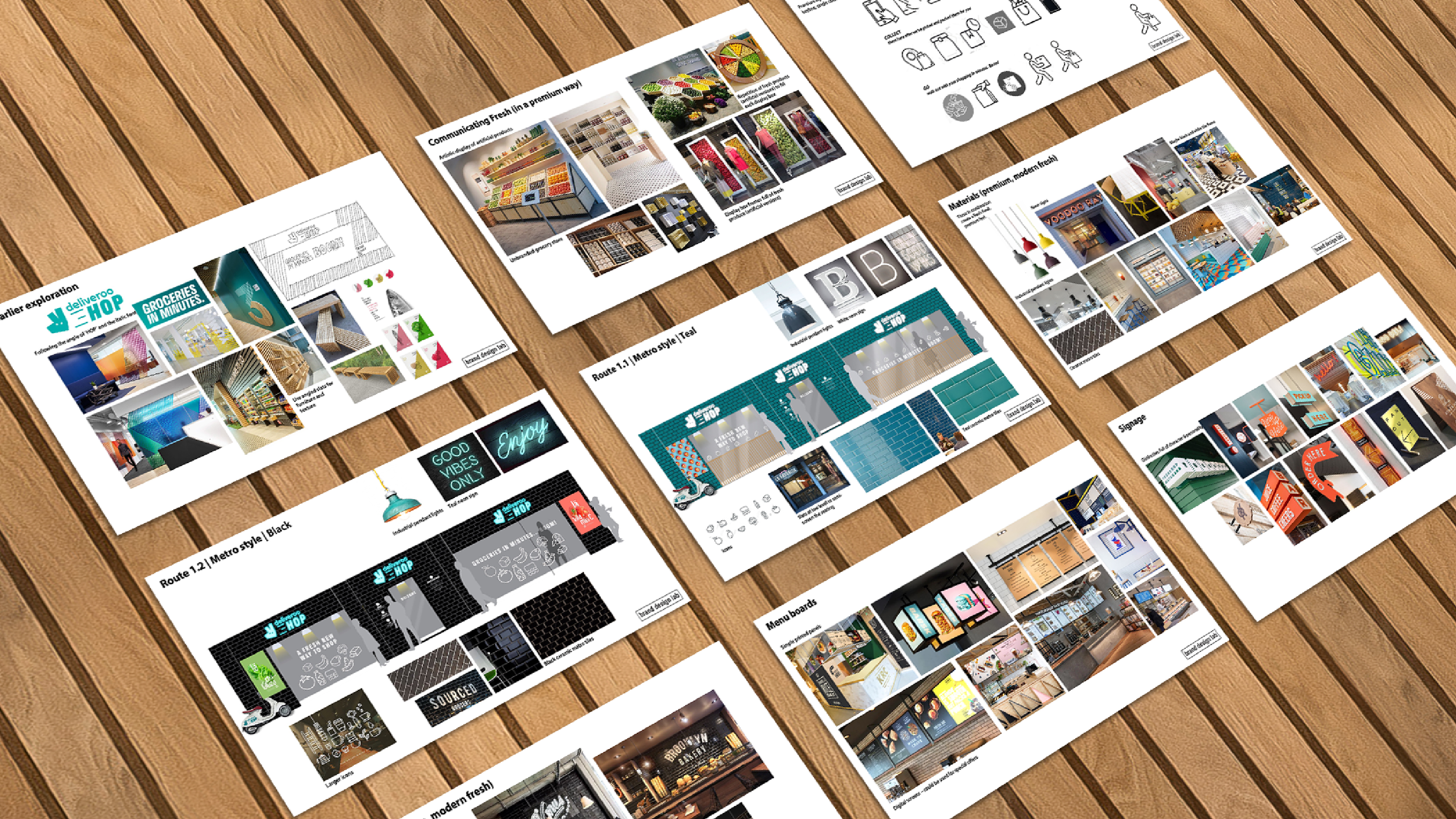 Deliveroo case study layout-JC-10.png
