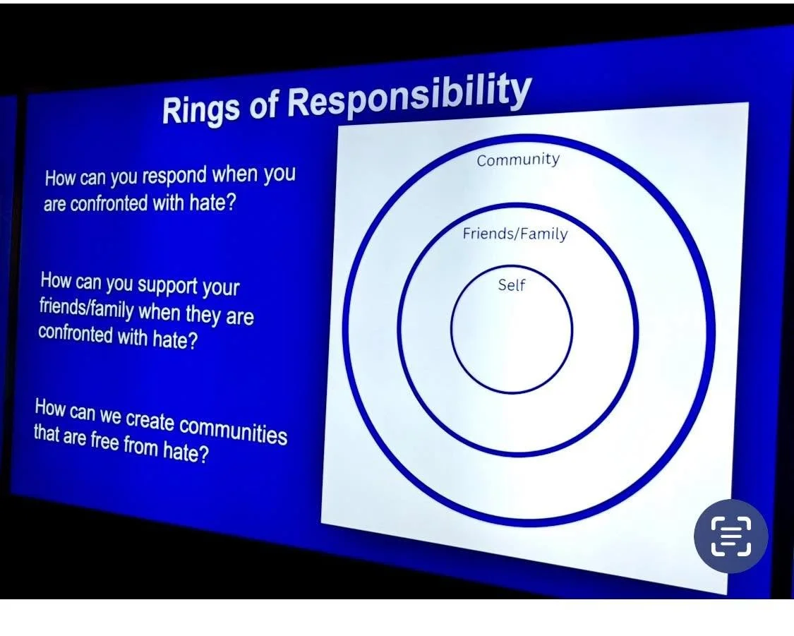 Last Friday, Harmony Heights was honored to once again welcome the incredible team from the Mobile Museum of Tolerance for a powerful day of education and reflection.

Thanks to our amazing TA Carolyn, we&rsquo;re excited to share more photos from th