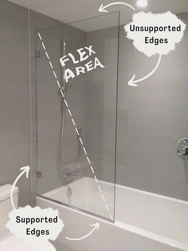 DT Glass | Oversized Panel Support