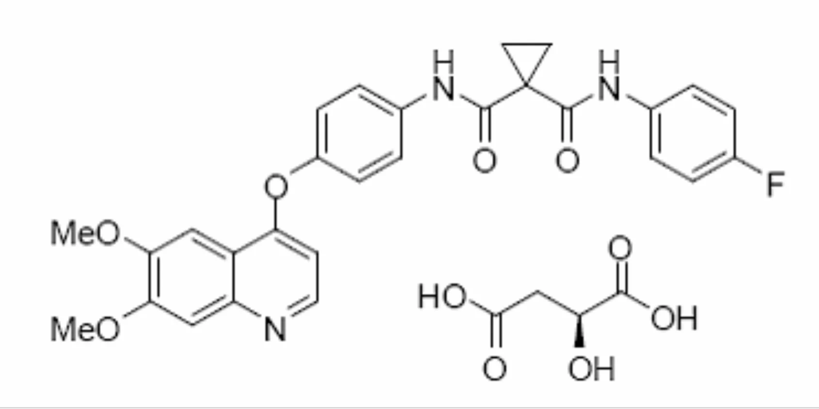 The chemistry of Cabozantinib