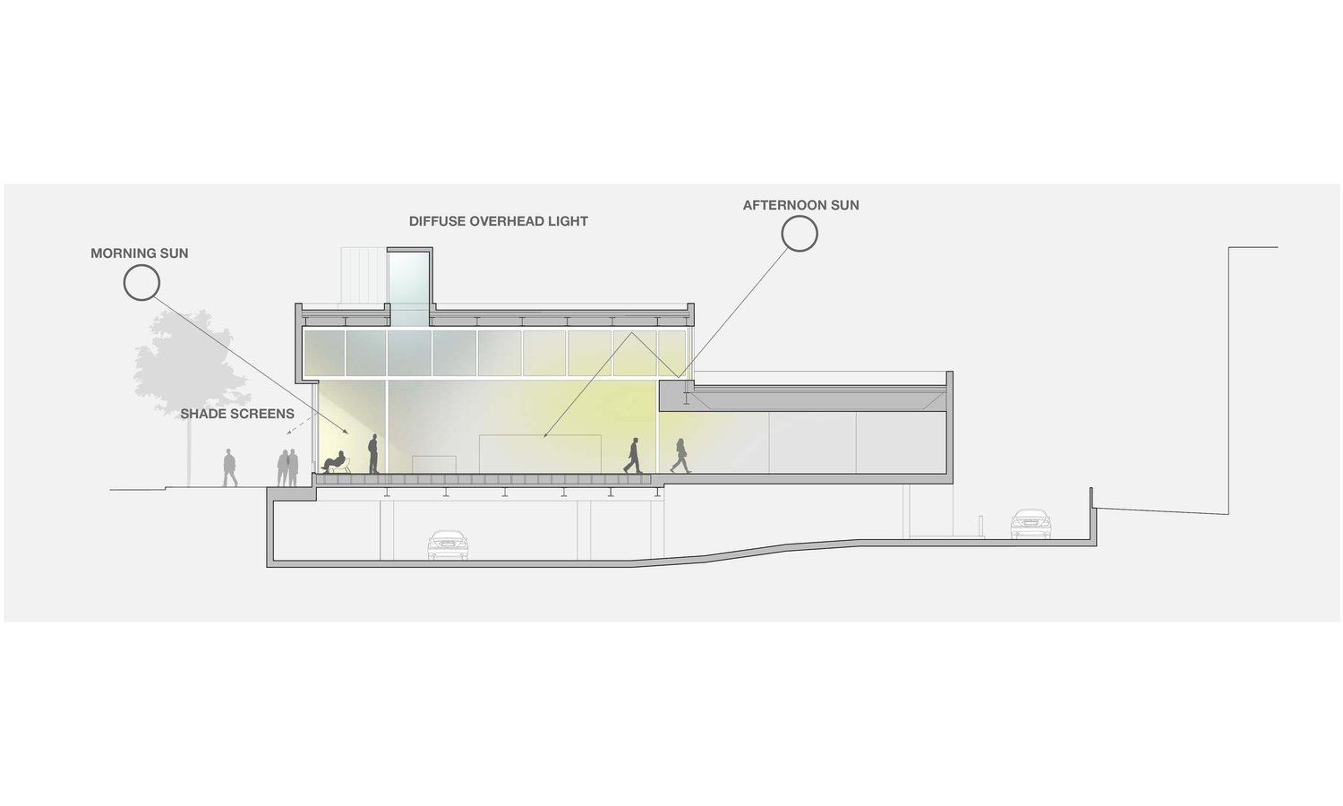 12.+new+walker+library+minneapolis+minnesota+architecture+light+rail+greenway+uptown+hennepin+avenue.jpg
