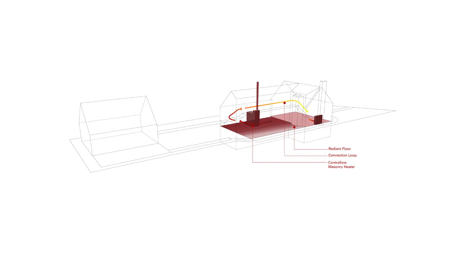 10.+t42+house+minneapolis+minnesota+mississippi+river+finnish+contraflow+masonry+heater+residential+design+minnesota+vjaa.jpg