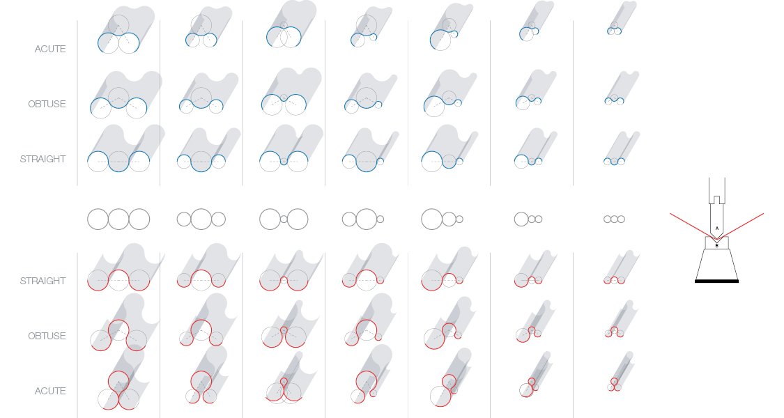 6.+clifton+arc+gatehouse+cincinnati+ohio+university+of+cincinnati+architecture+vjaa.jpg