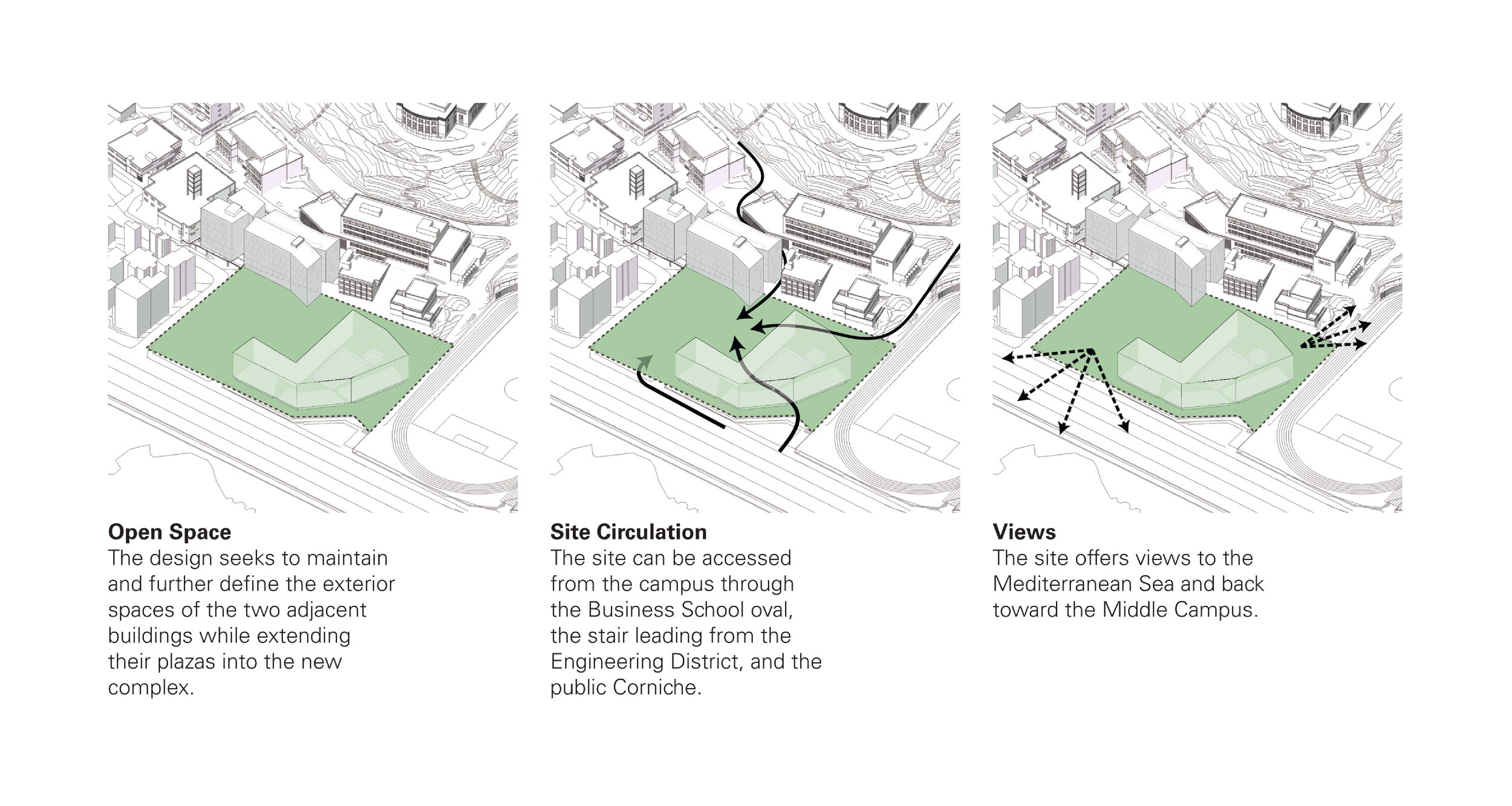 2.+graduate+research+and+art+center+aub+beirut+lebanon+master+plan+vjaa.jpg