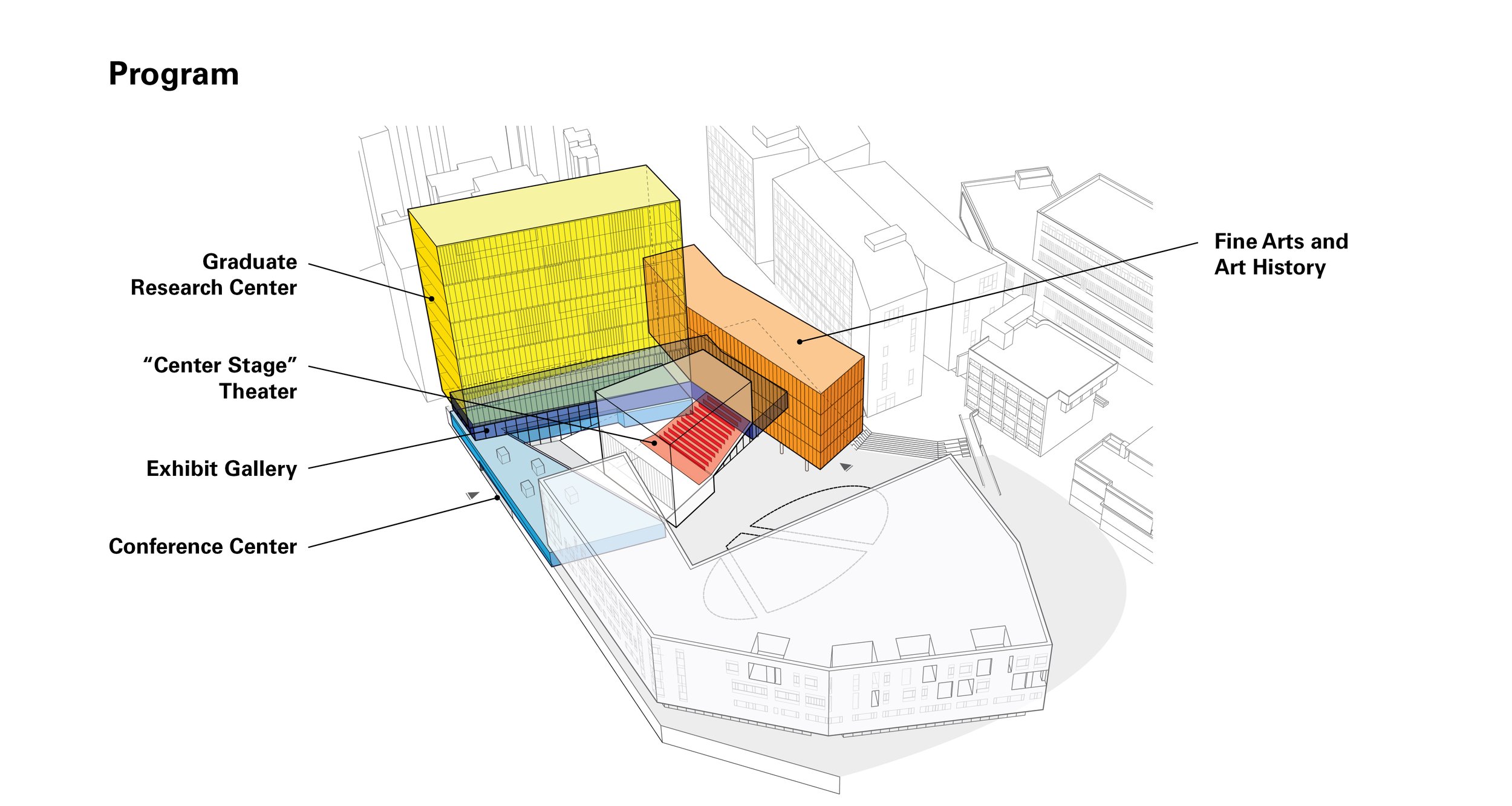 3.+graduate+research+and+art+center+aub+beirut+lebanon+master+plan+vjaa.jpg