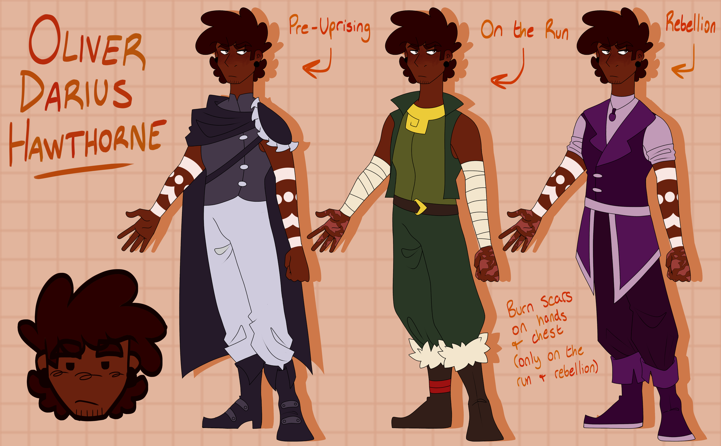 Oliver Character Reference Sheet.PNG