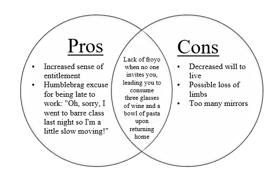 barre-diagram.png