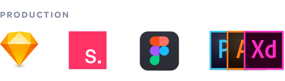 Production.png