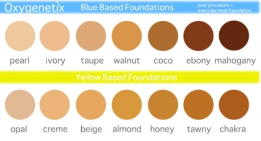 Oxygenetix Colors.jpg