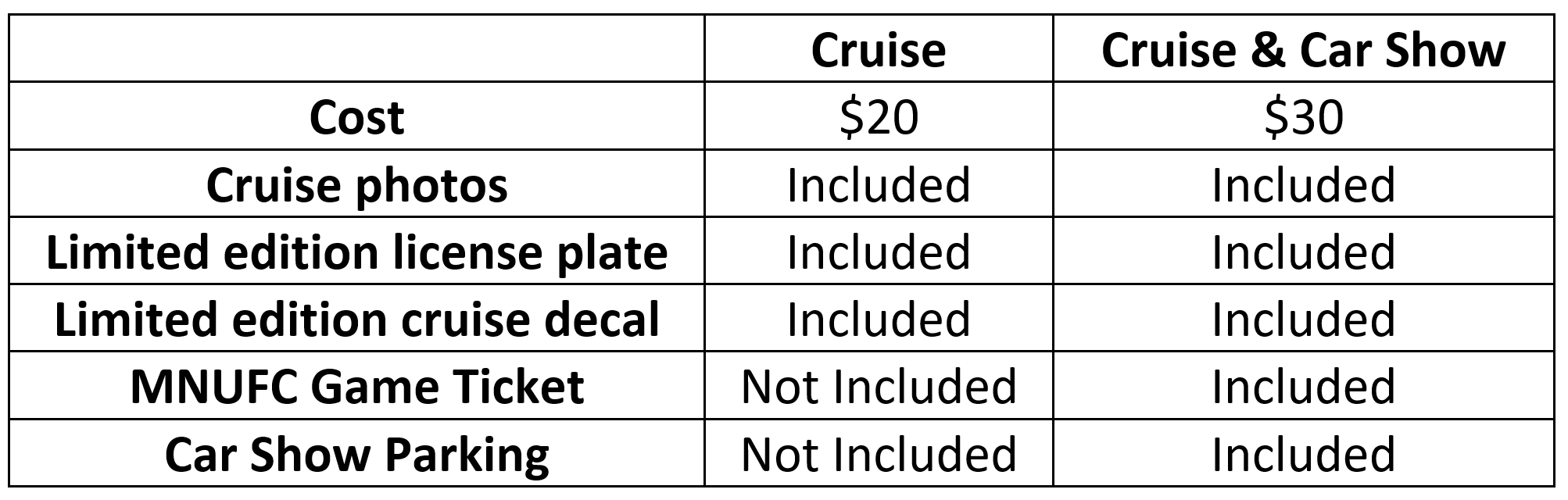 Paul Walker Cruise 2018 Price Chart.png