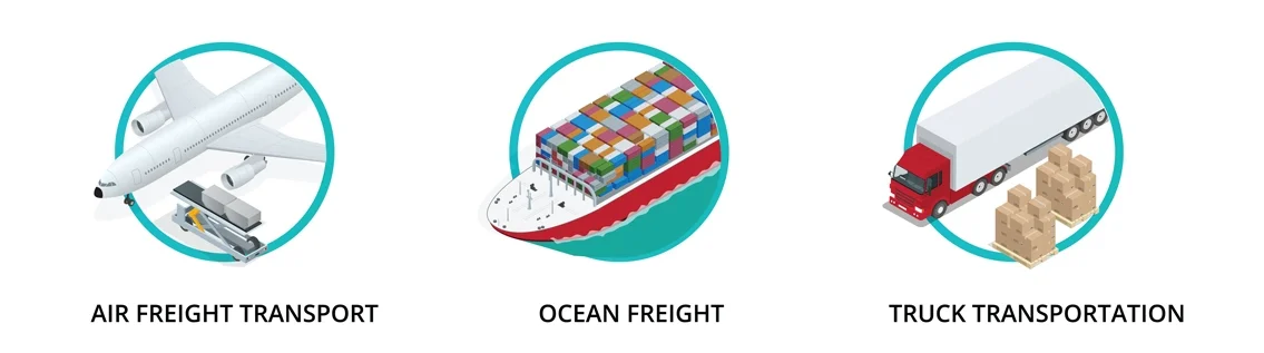 Global logistics network with multimodal transport