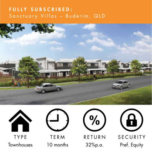 HoldenCAPITAL Partners latest opportunity Sanctuary Villas, Buderim fully subscribed in 48 hours