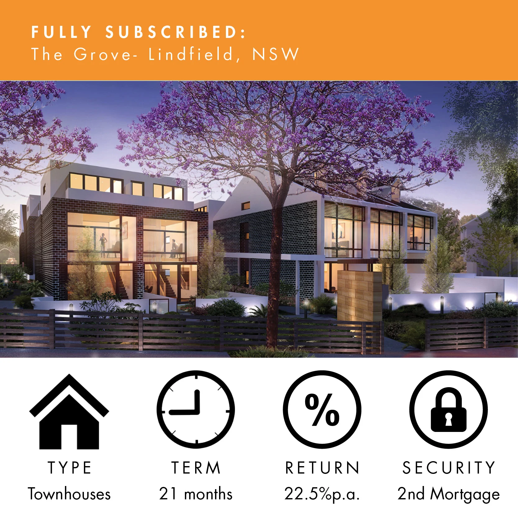 HoldenCAPITAL Partners latest opportunity The Grove, Lindfield fully subscribed in 48 hours 
