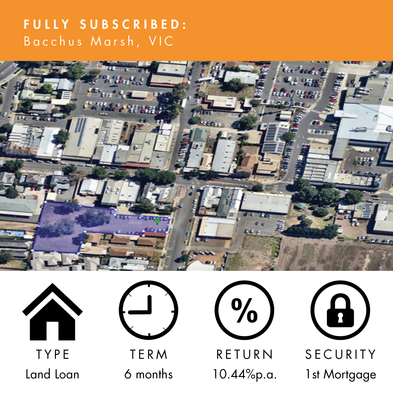 HoldenCAPITAL Partners latest opportunity Bacchus Marsh, VIC fully subscribed in 48 hours