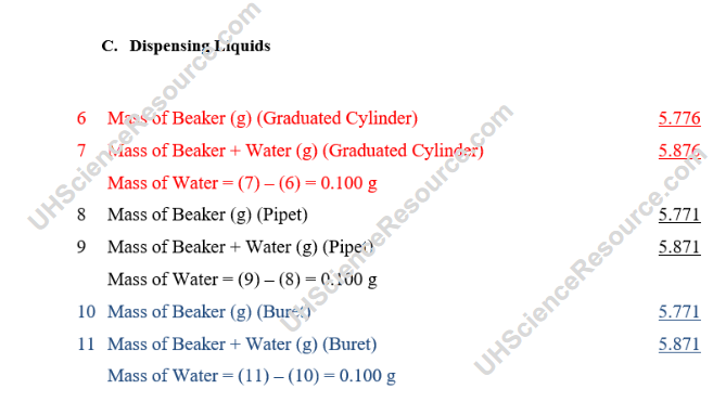 Chem 1111 Experiment 1 Measuring Techniques Post Lab Science Resource