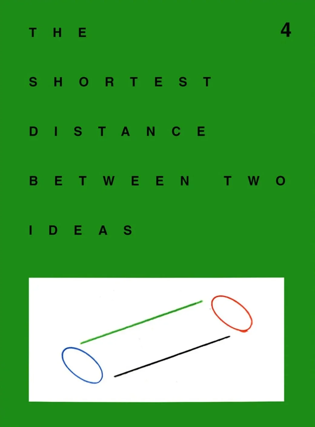 THE+SHORTEST+DISTANCE+BETWEEN+TWO+IDEAS.jpg