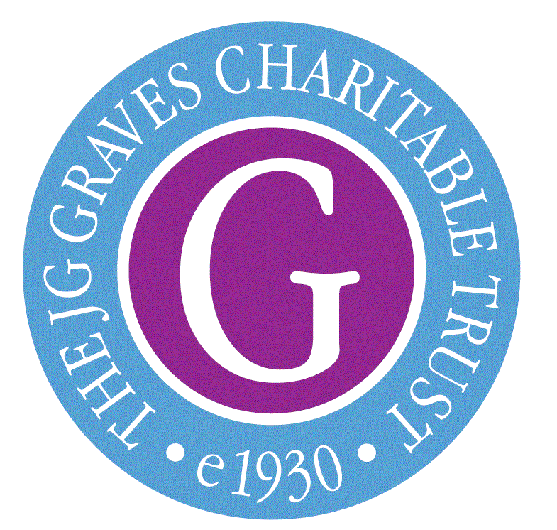 One-to-One Funding Success