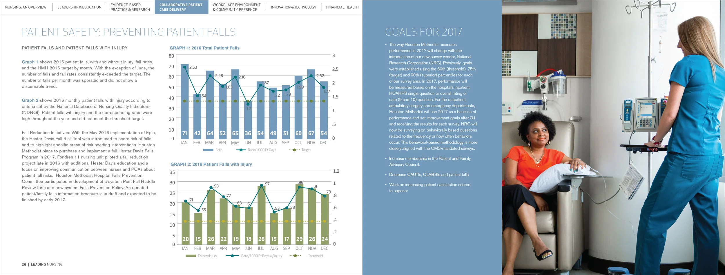 NUR_AnnualReport_Spread3.jpg