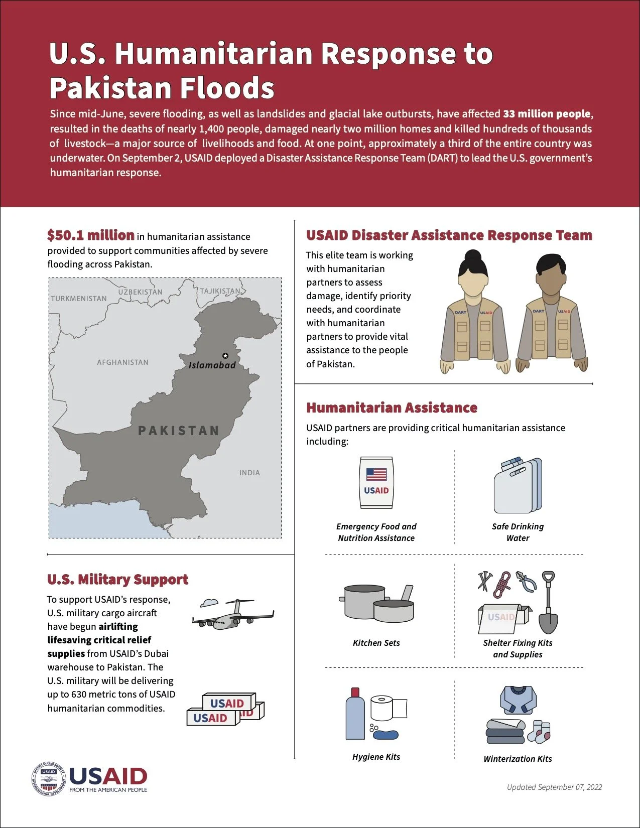 Pakistan-Floods-Response-Infographic-09.08.22.jpg