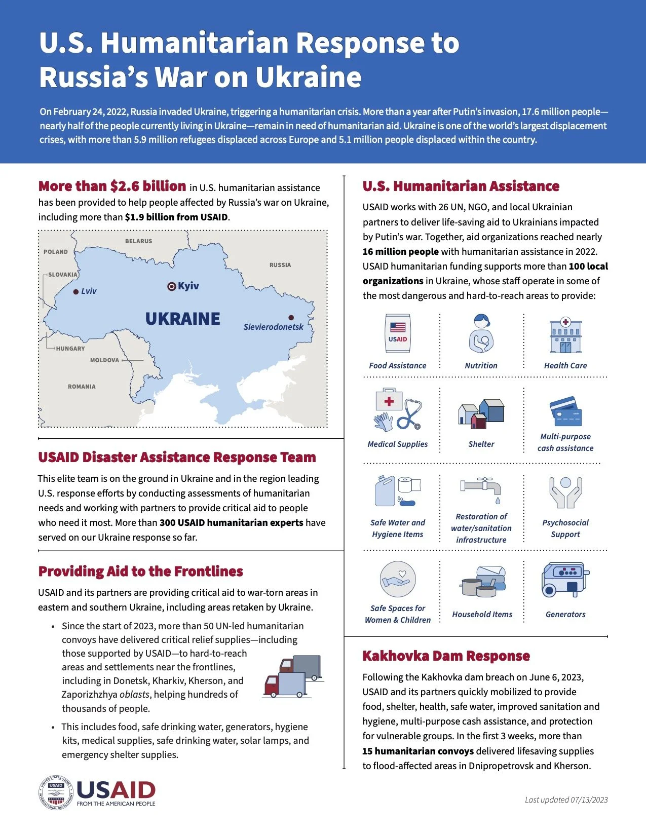 Ukraine_Disaster_Infographic_07-13-2023.jpg