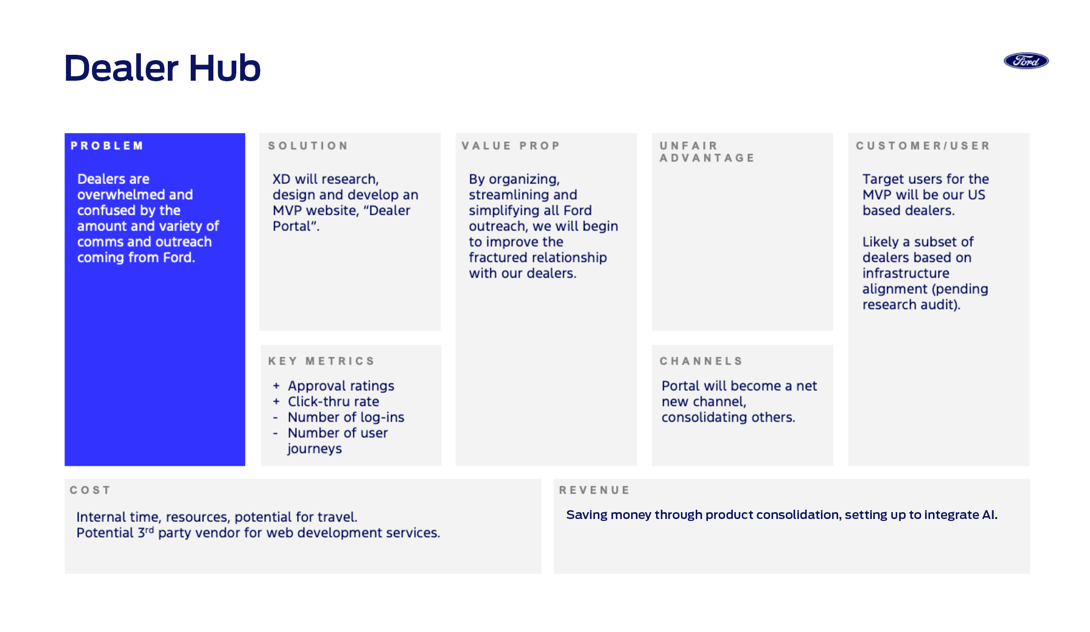 Ford_DealerHub_Brief.png
