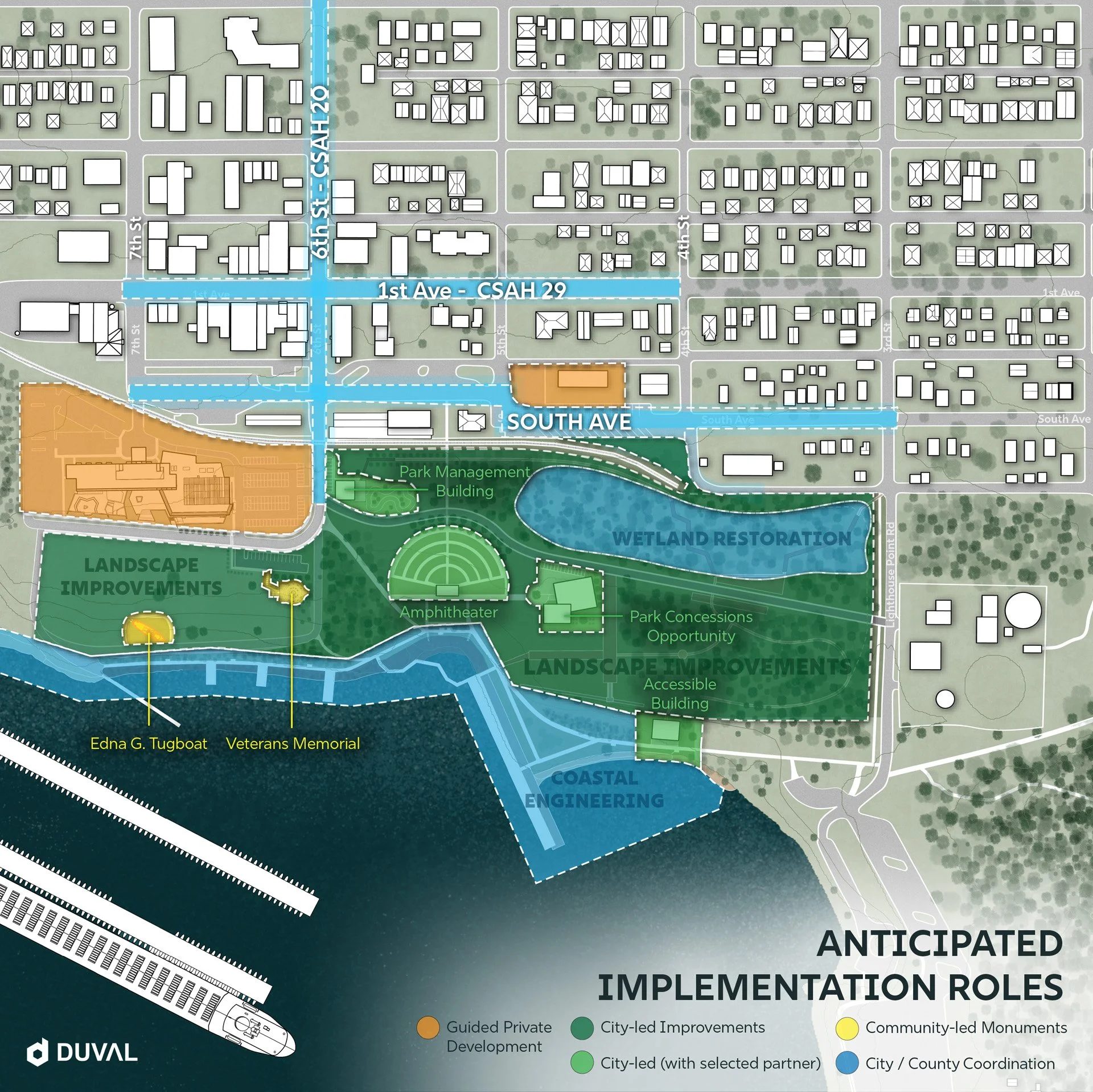 TH Site Plan Diagram - Anticipated Roles v2.jpg