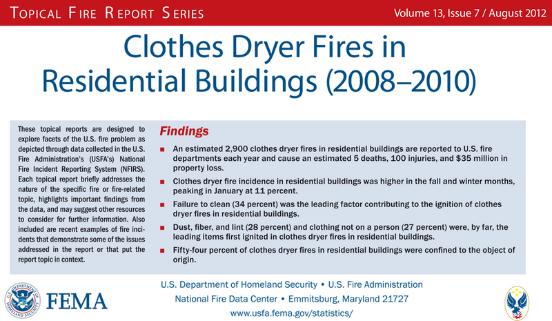 fema_fires.png