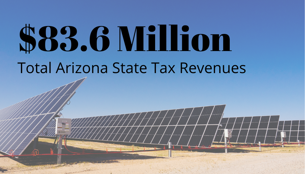 AZ Economic Impact Study — TWW