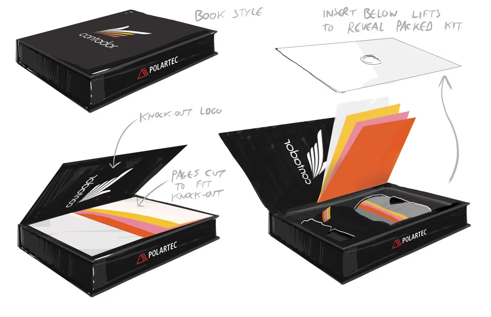 POLR-0363-Contador_Kit_package_concept_sketches_041318_v0_A-1.jpg