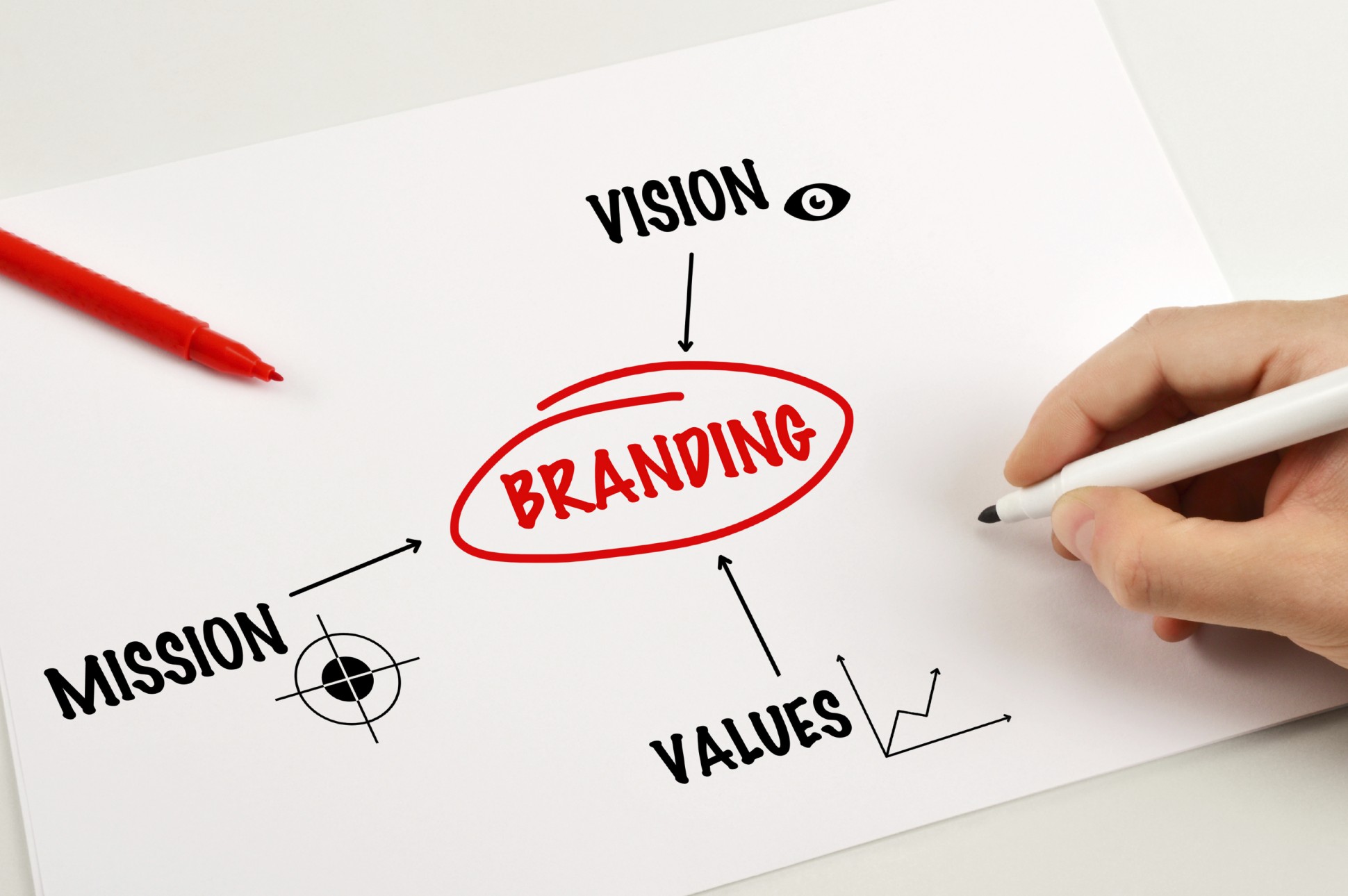 personal-branding-discovery-1940x1290-1.jpg
