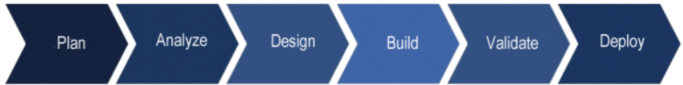 Screen Shot 2018-08-14 at 3.24.47 PM.png