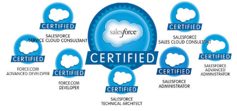 Salesforce-certification.png