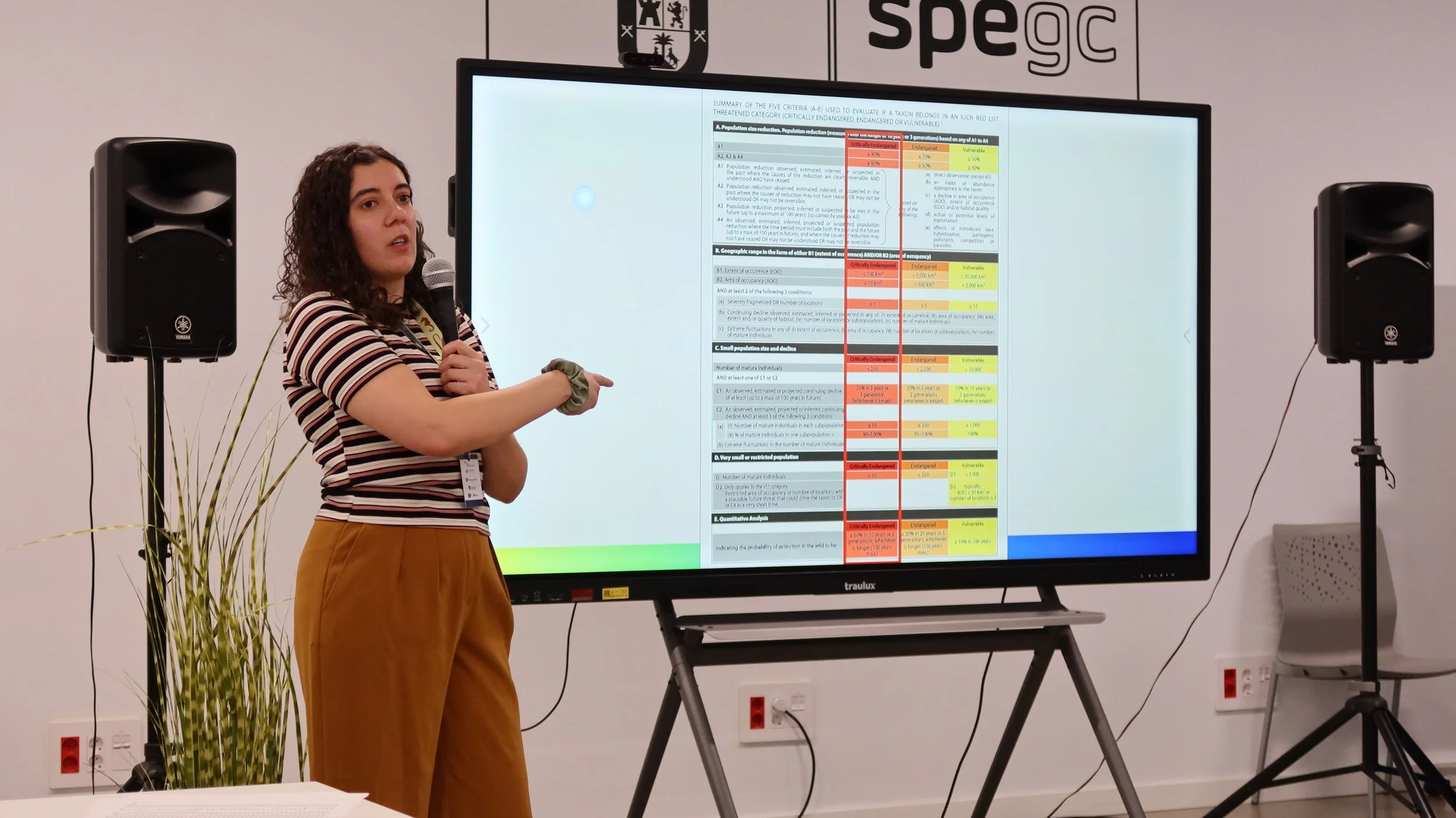 Reflections from SyngCo with our Red List Authority Coordinator,  Elsa Camins