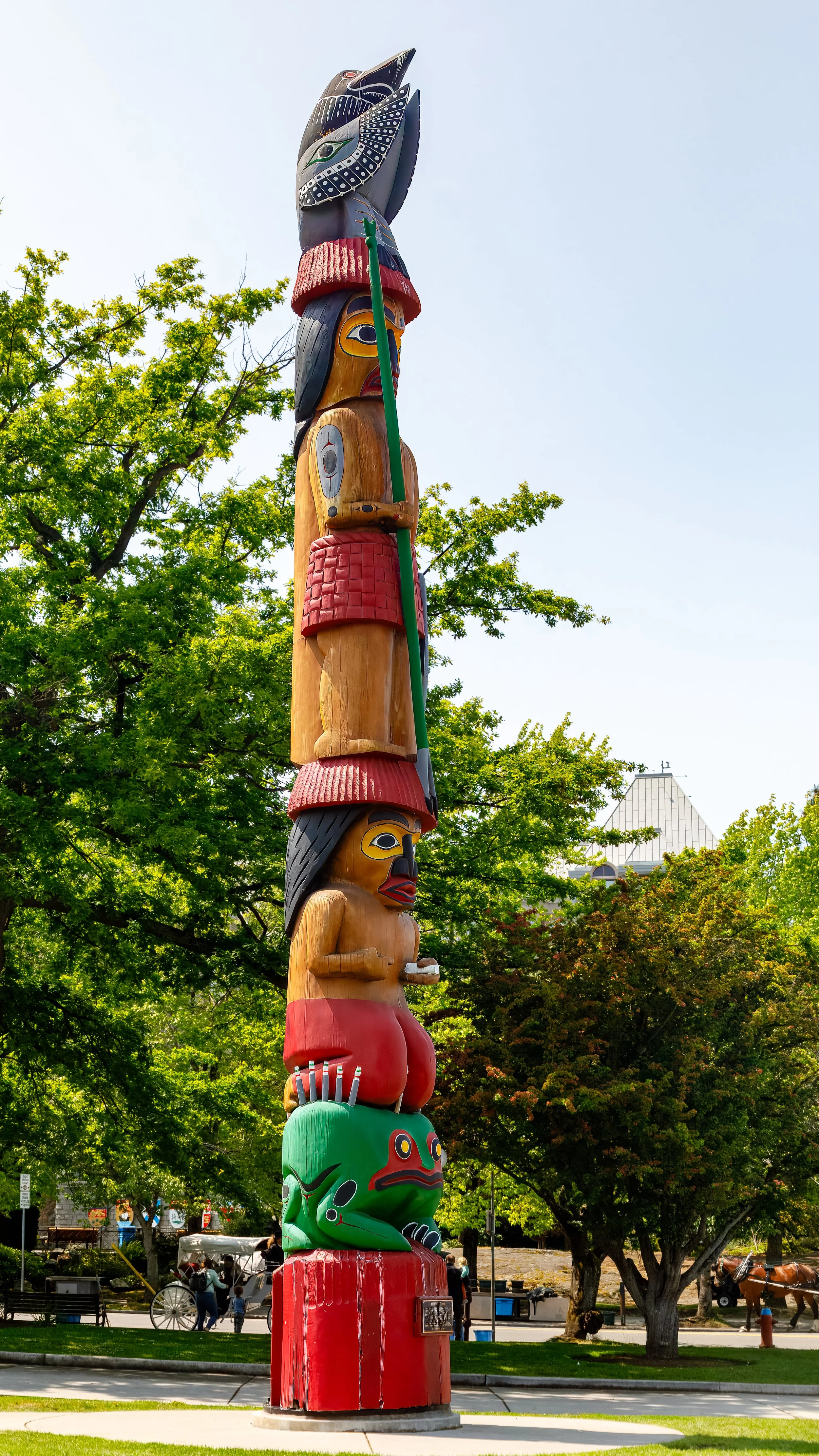  Knowledge Totem Pole 