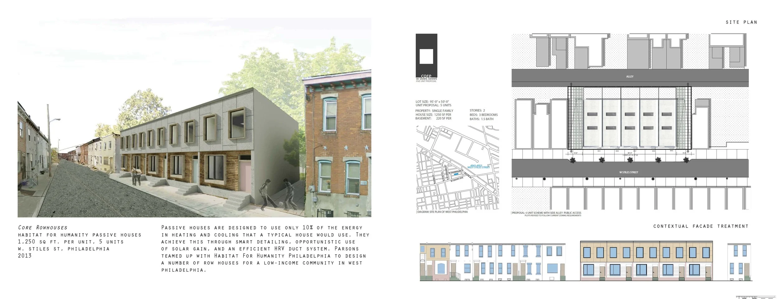  collaboration with Berkay Guney, Dawn Marie Polak, and Junrui Wang 