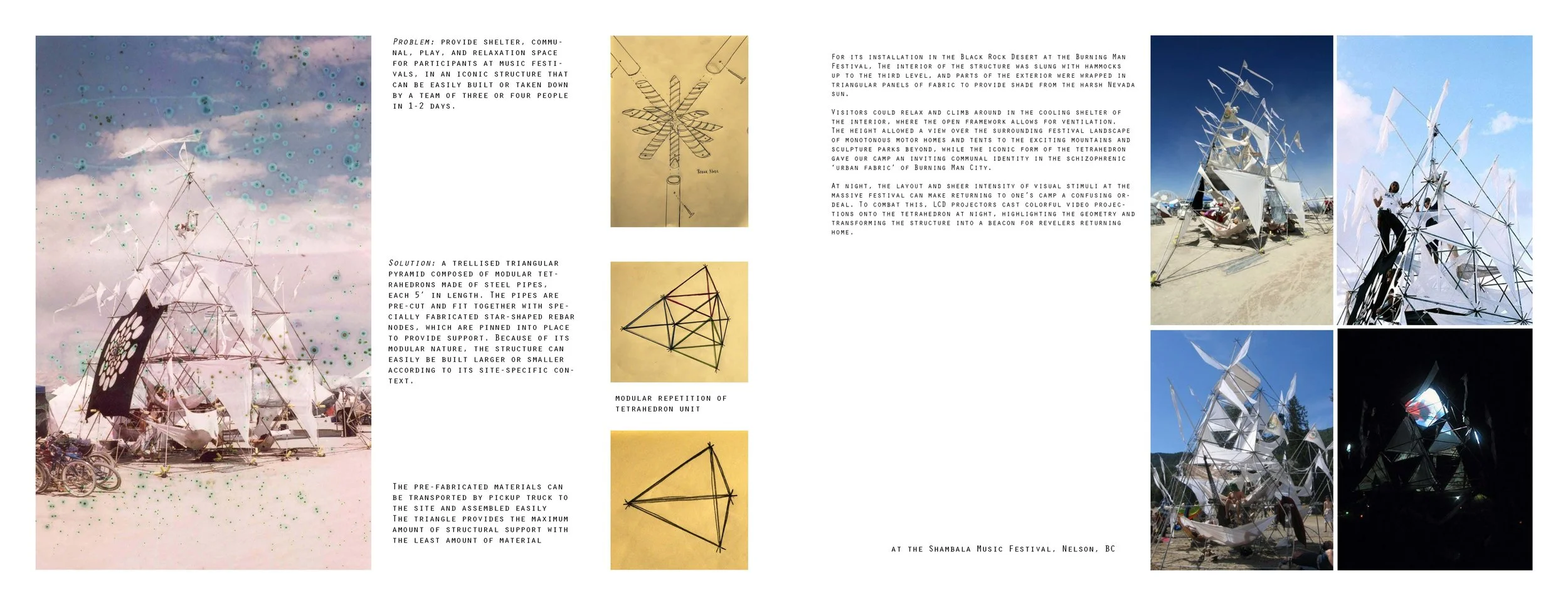 TETRAHEDRON2.jpg