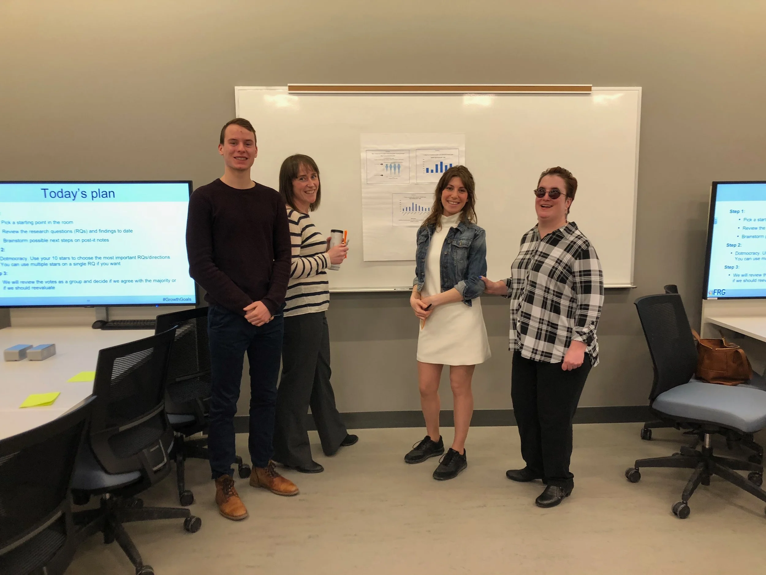 Evaluation team members reviewing findings to date under each research questions and proposing next steps.