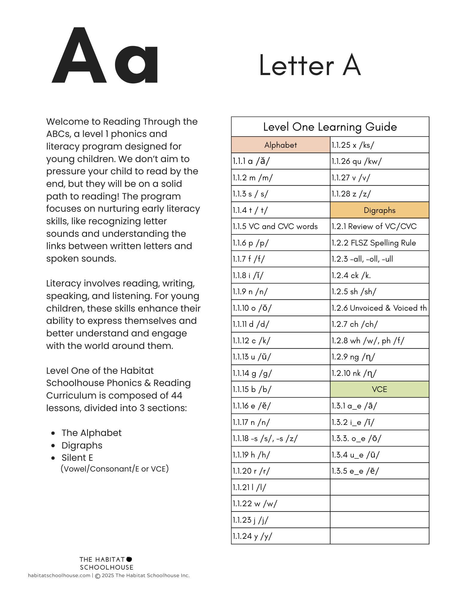 Aa Reading Unit - A.png