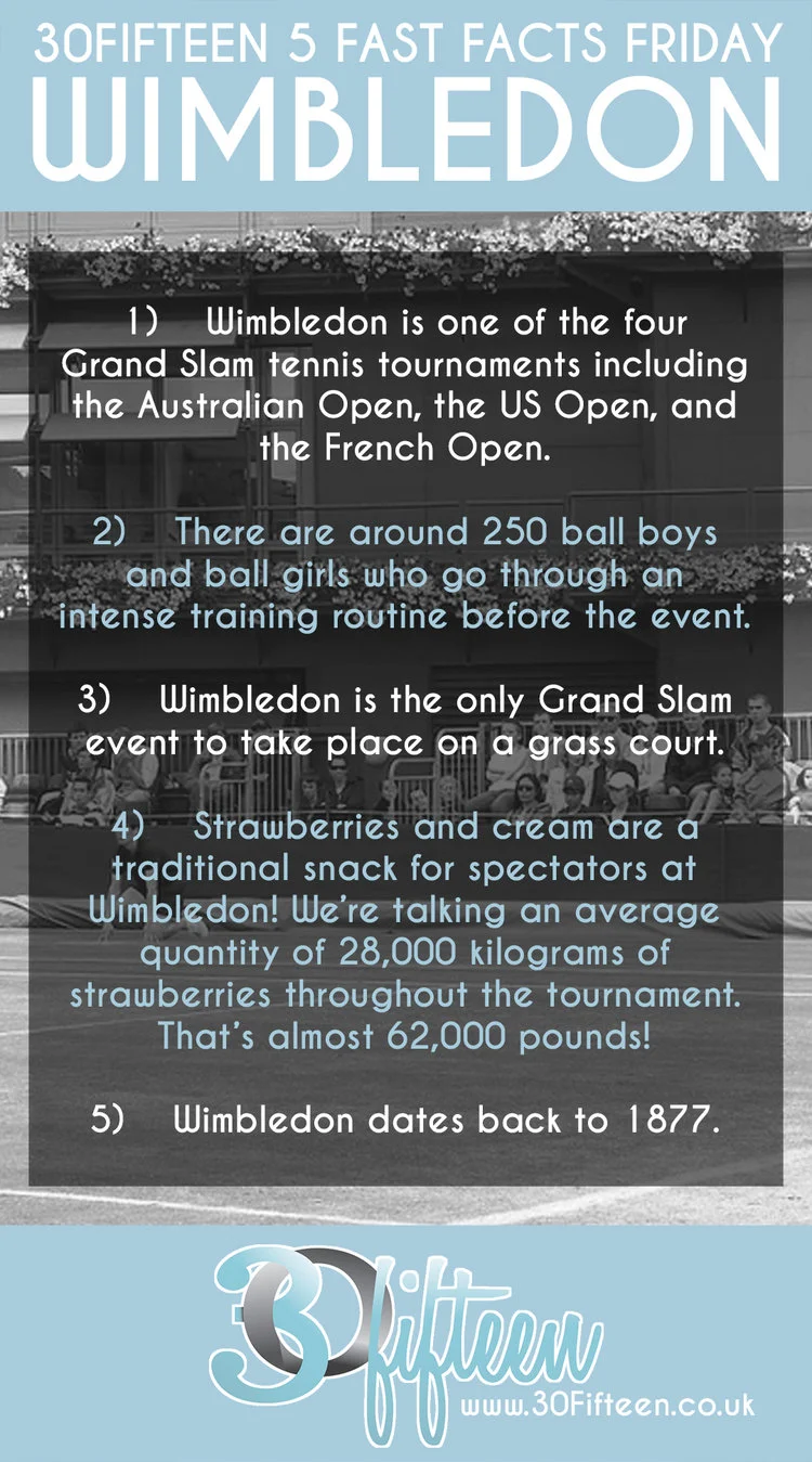 30Fifteen+-+5+fast+facts+about+Wimbledon.jpg