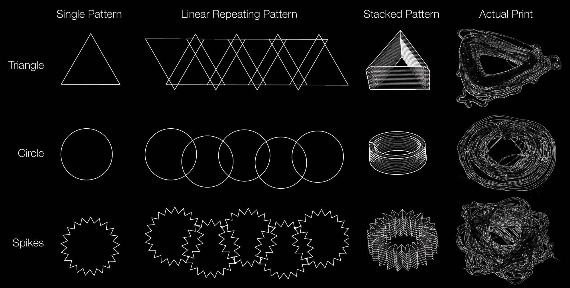 geoweaver_printPatterns.jpg